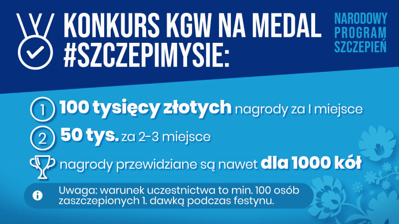 Wsparcie dla KGW za promowanie szczepień przeciwko COVID-19 - trwa nabór wniosków